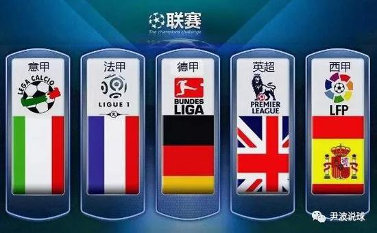 本场的